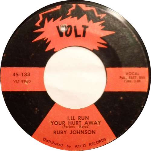 Ruby Johnson - I'll run your hurt away